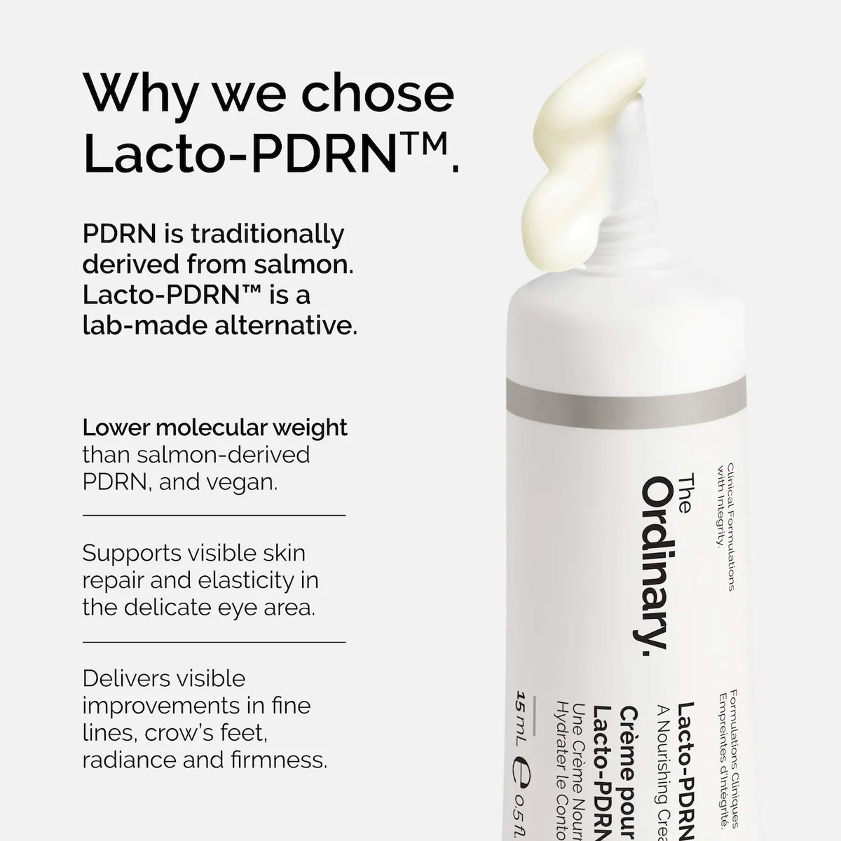 *PREORDEN: Lacto-PDRN* 4% + B9 Eye Cream - The Ordinary / Contorno de ojos reafirmante