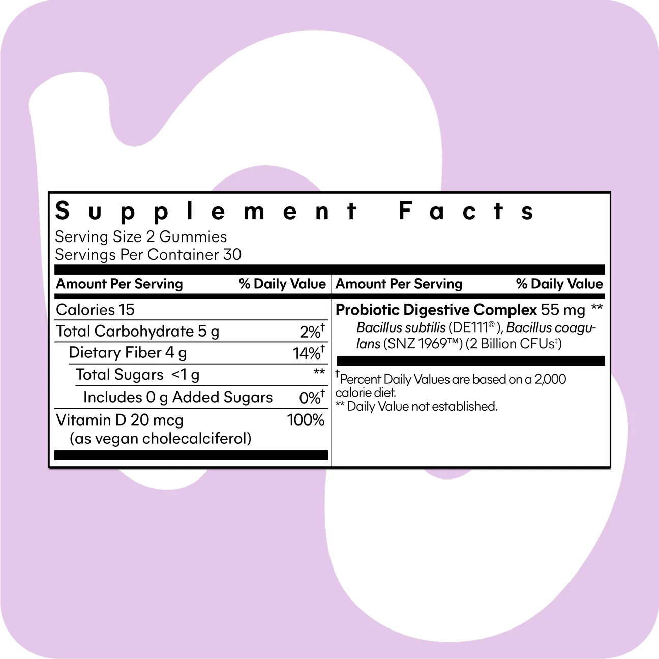 No.2 Gummies- lemme / Gomitas para la salud intestinal
