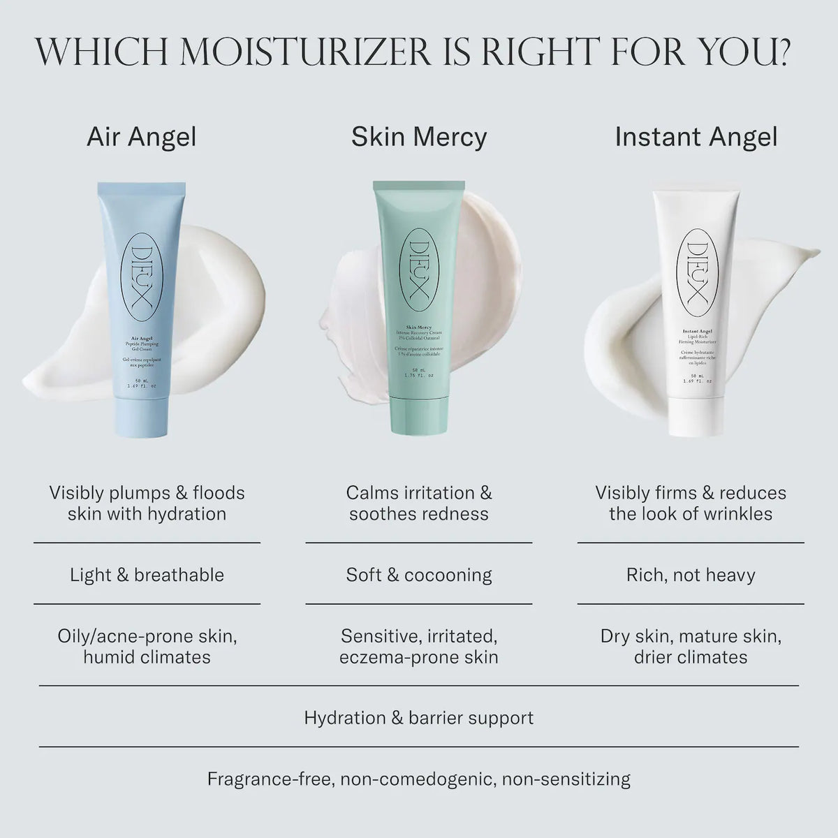 *PREORDEN: Air Angel Peptide Plumping Gel Cream- Dieux / Crema hidratante