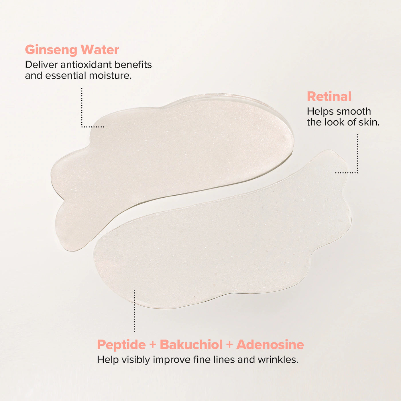 Revive Under Eye Patches for Wrinkles - Beauty of Joseon / Parches para el contorno de ojos