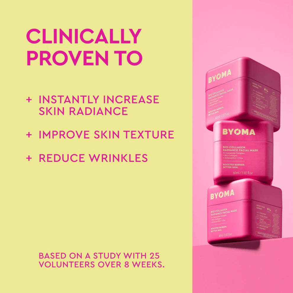 *PREORDEN: Bio-Collagen Radiance Facial Mask - BYOMA / Mascarilla peel-off con biocolágeno