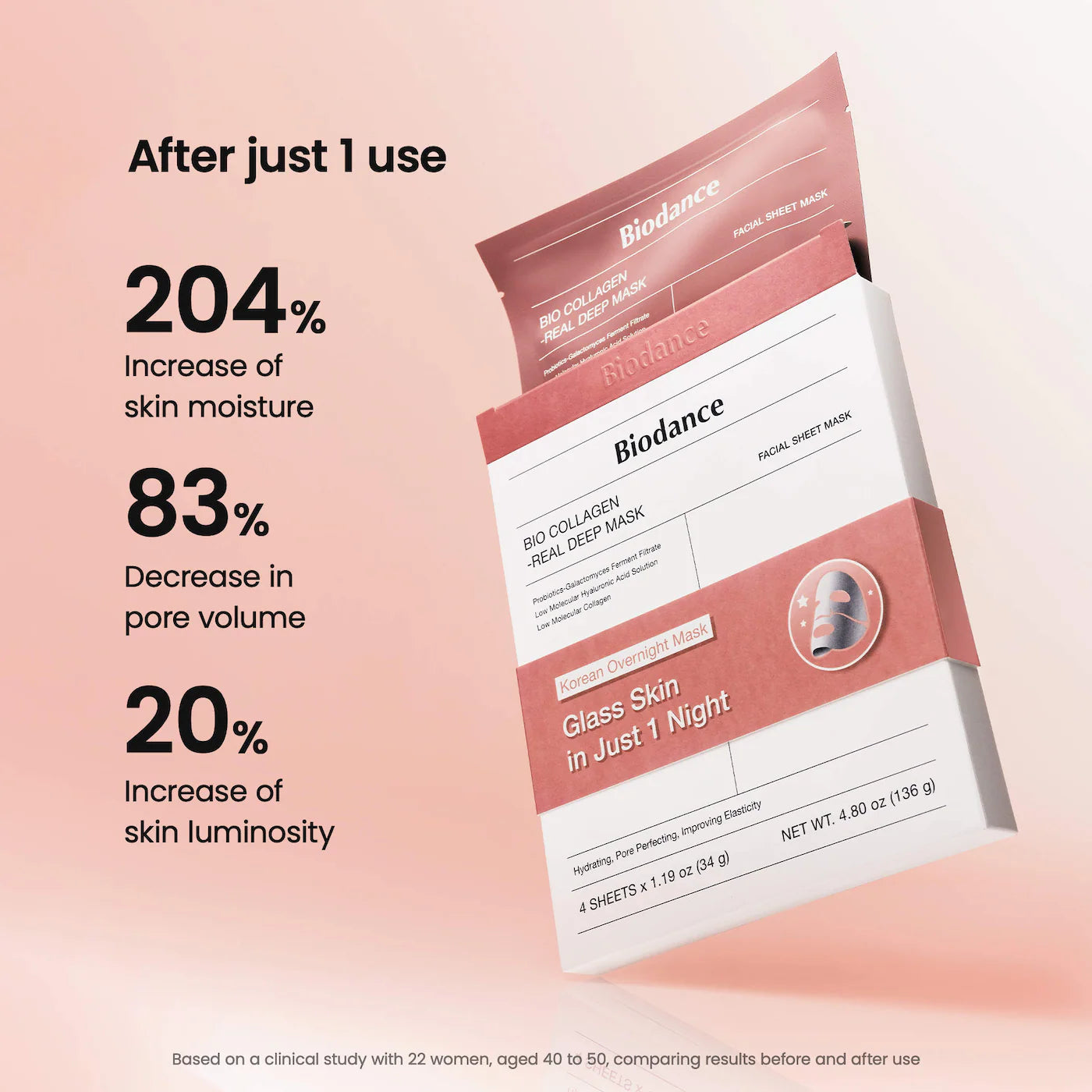 *PREORDEN: Paquete 4 pzas Bio Collagen Real Deep Mask for Pore Minimizing & Firming Care - Biodance / Máscarillas hidratantes