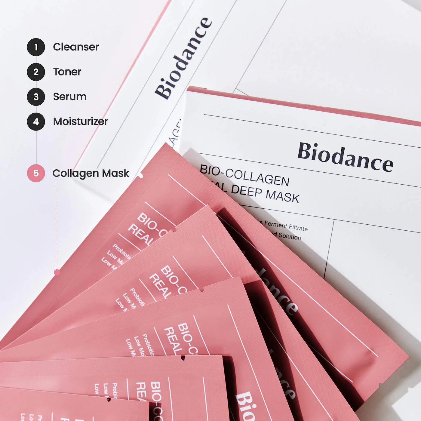 *PREORDEN: Paquete 4 pzas Bio Collagen Real Deep Mask for Pore Minimizing & Firming Care - Biodance / Máscarillas hidratantes