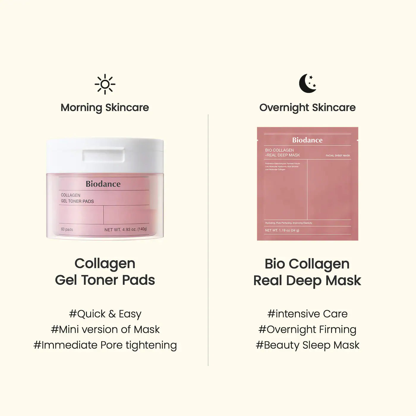 *PREORDEN: Collagen Gel Toner Pads for Pore Minimizing & Firming Care - Biodance / Pads de colágeno