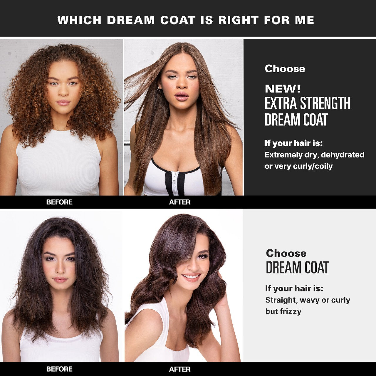 Extra Strength Dream Coat Ultra-Moisturizing Anti-frizz Treatment - COLOR WOW / Tratamiento extra antiencrespamiento
