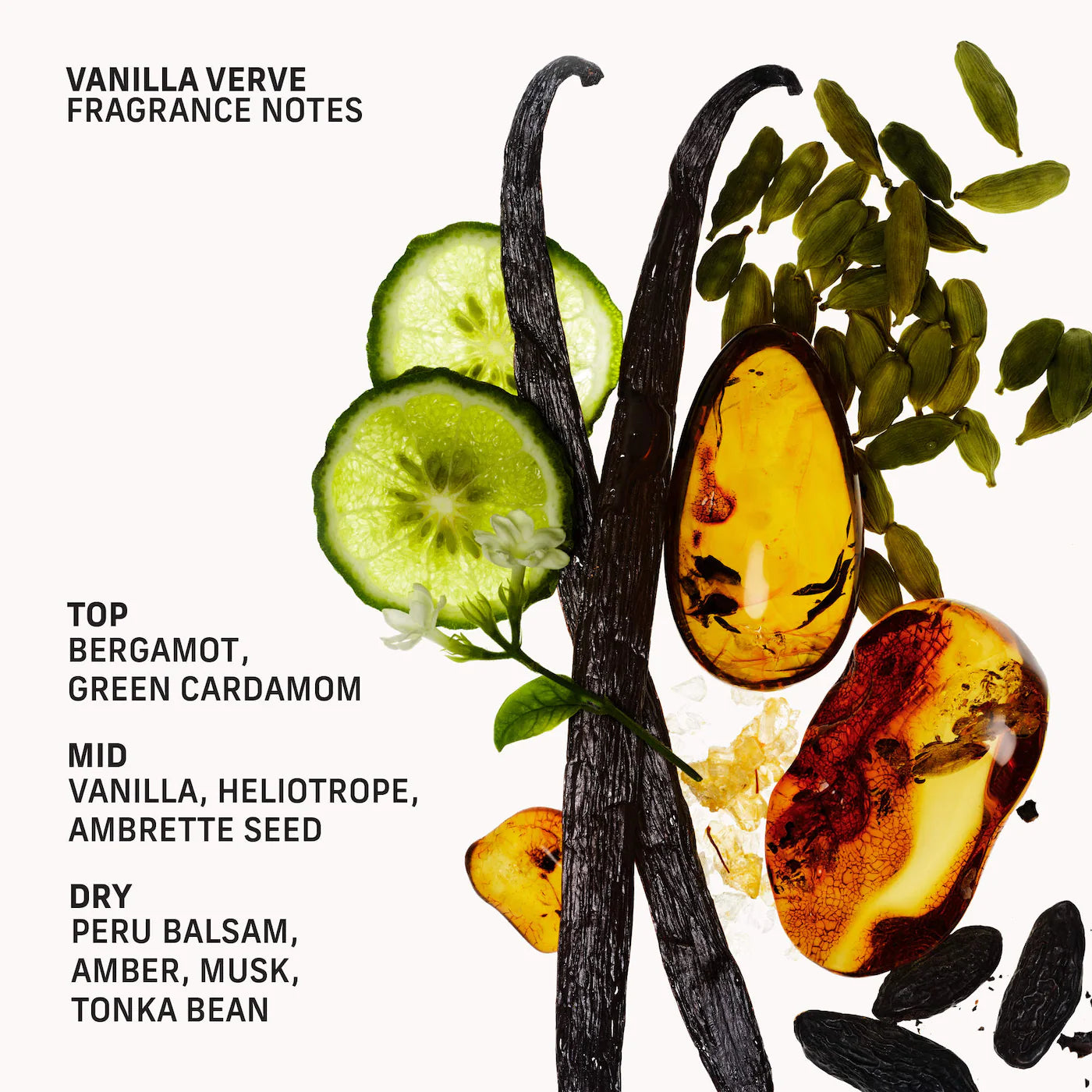 *PREORDEN: Vanilla Verve Sensorial Body Wash for Moisture Barrier - CYKLAR / Gel de ducha