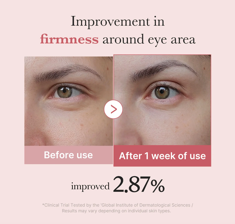 PDRN Pink Peptide Eye Cream - Medicube / Crema para el contorno de ojos de PDRN