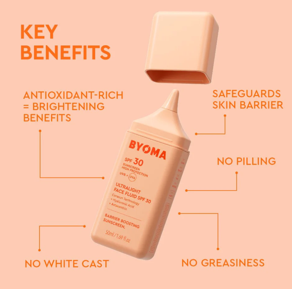 Ultralight Face Fluid SPF30 - BYOMA / Protector facial ultraligero SPF30