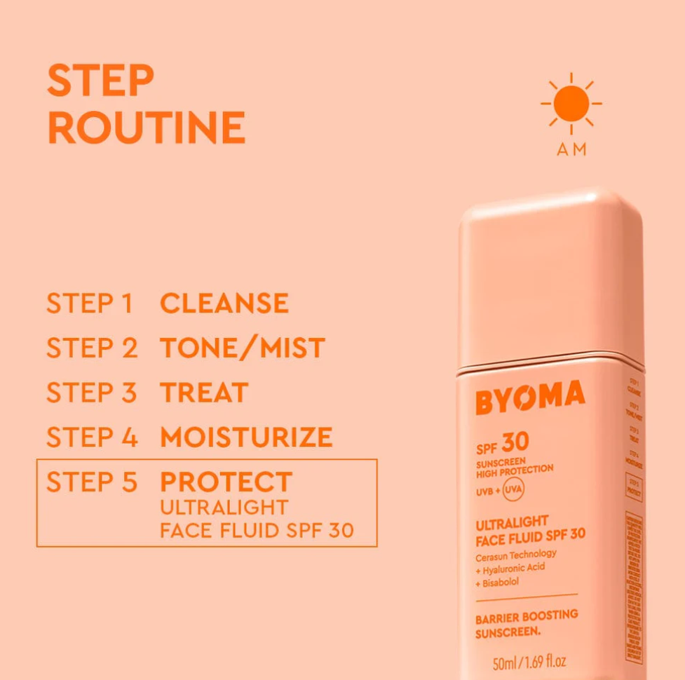 Ultralight Face Fluid SPF30 - BYOMA / Protector facial ultraligero SPF30