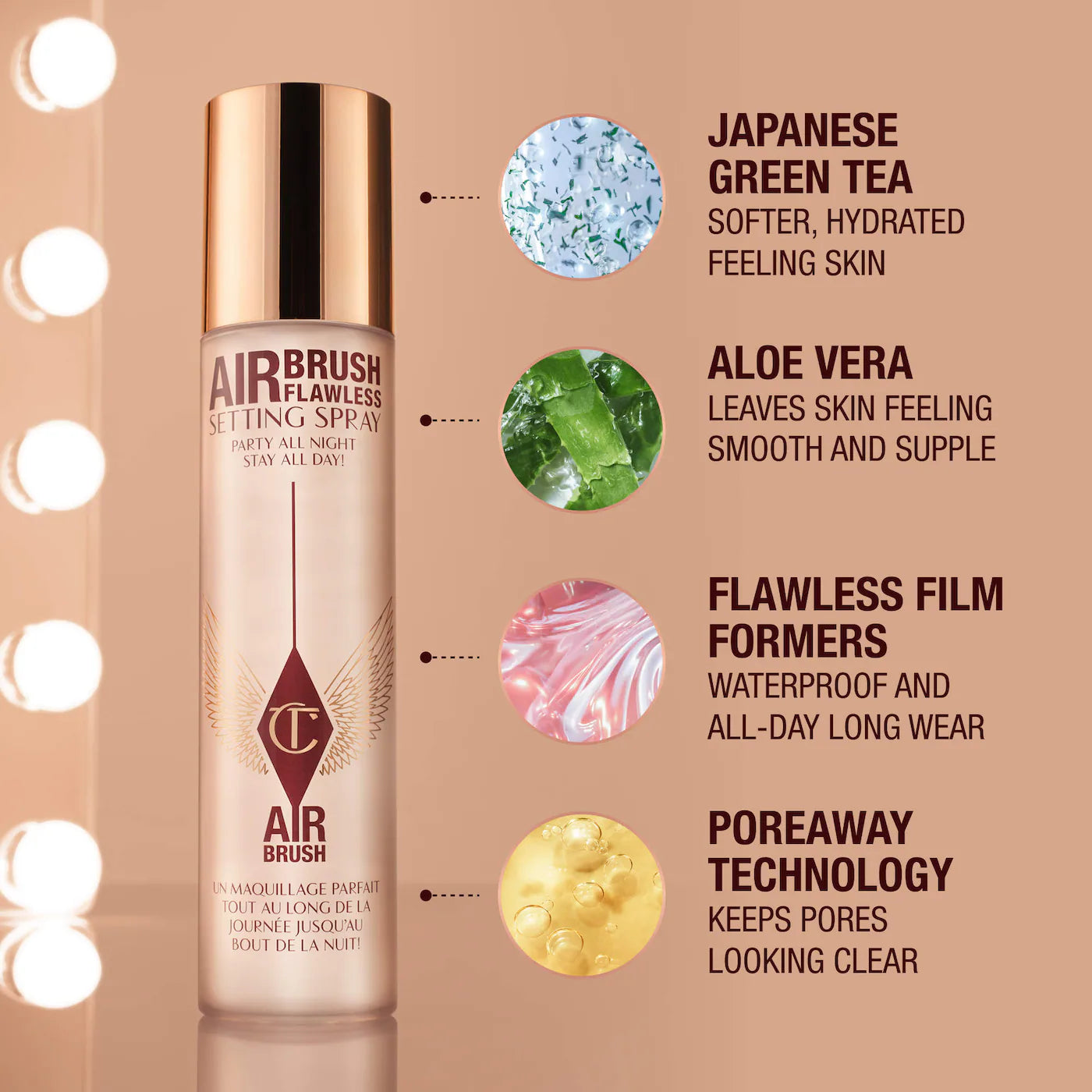 *PREORDEN: Mini Airbrush Flawless Setting Spray Duo Gift Set - Charlotte Tilbury / Set 2 pzas fijador de maquillaje