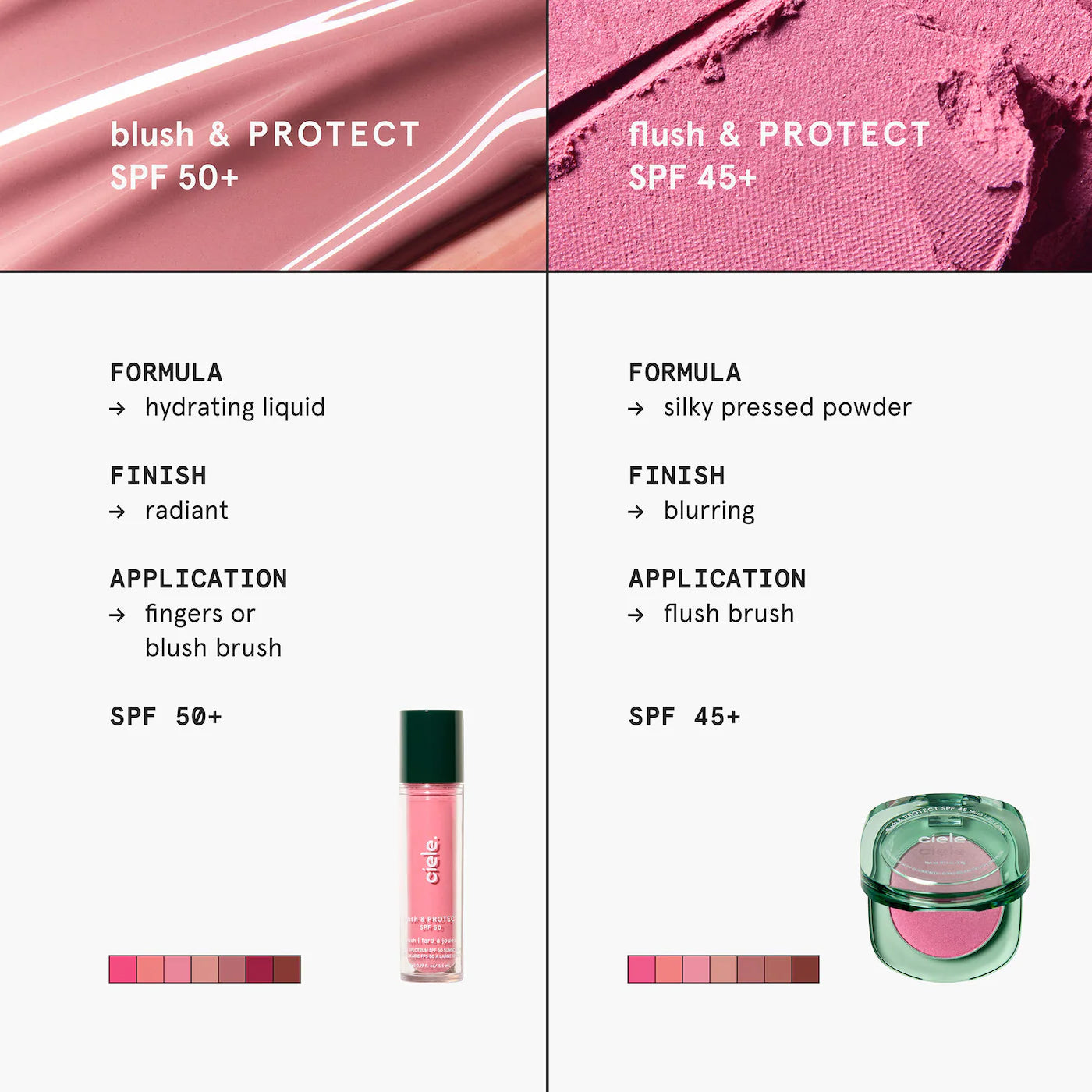 *PREORDEN: Flush & PROTECT SPF 45+ powder blush - Ciele / Rubor en polvo