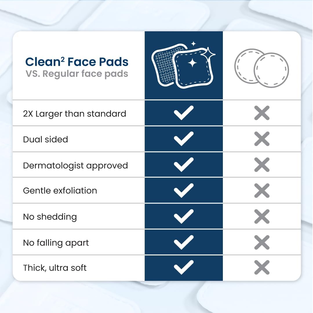 Clean Towels - Clean Skin Club / Toallas faciales