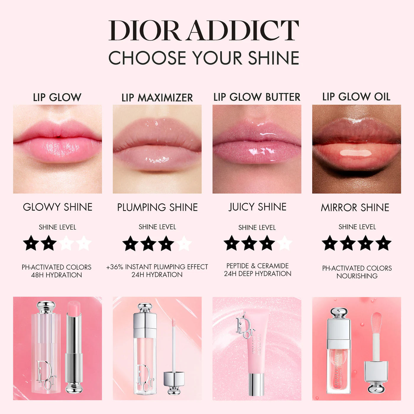 *PREORDEN: Lip Glow Butter Hydrating Gloss Balm - Dior / Bálsamo labial hidratante