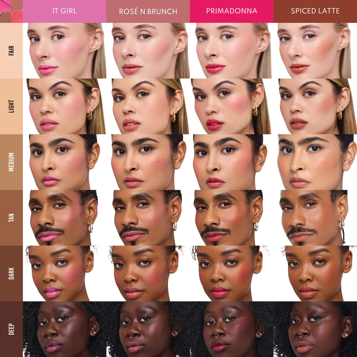 *PREORDEN: Mini Yummy Skin Flushed Essentials: Face & Lip Makeup Gift Set - Danessa Myricks Beauty / Set 5 pzas rostro + mejillas