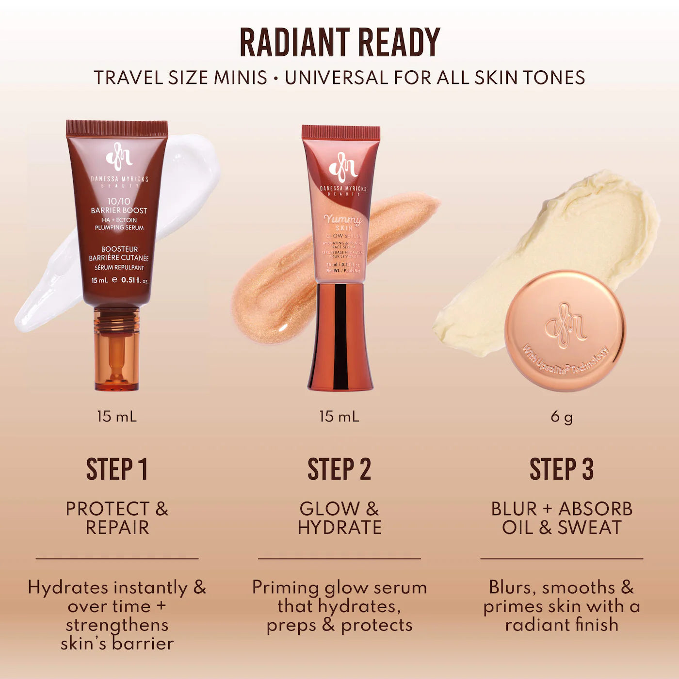 *PREORDEN: Mini Yummy Skin Glow Finish Skin Prep Essential Kit - Danessa Myricks Beauty /