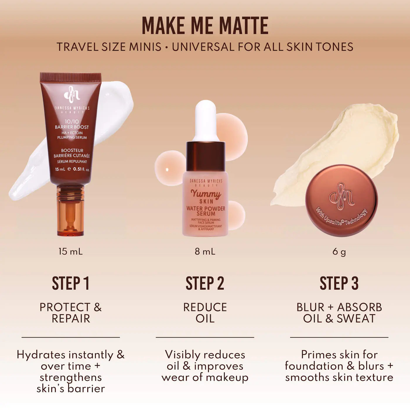 *PREORDEN: Mini Yummy Skin Matte Finish Skin Prep Essential Kit - Danessa Myricks Beauty / Mini kit de skincare