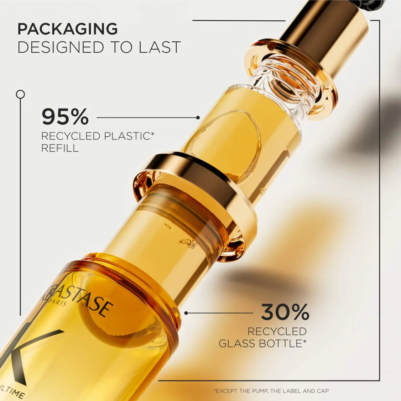 *PREORDEN: Elixir Ultime Refillable Hydrating Hair Oil - Kérastase / Aceite nutritivo para fuerza, hidratación y brillo del cabello