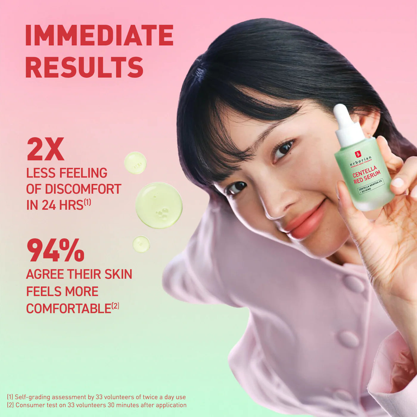 *PREORDEN: Centella Red Serum for Visible Redness & Immediate Soothing Effect on Sensitive Skin - Erborian / Sérum de Centella Roja para piel sensible