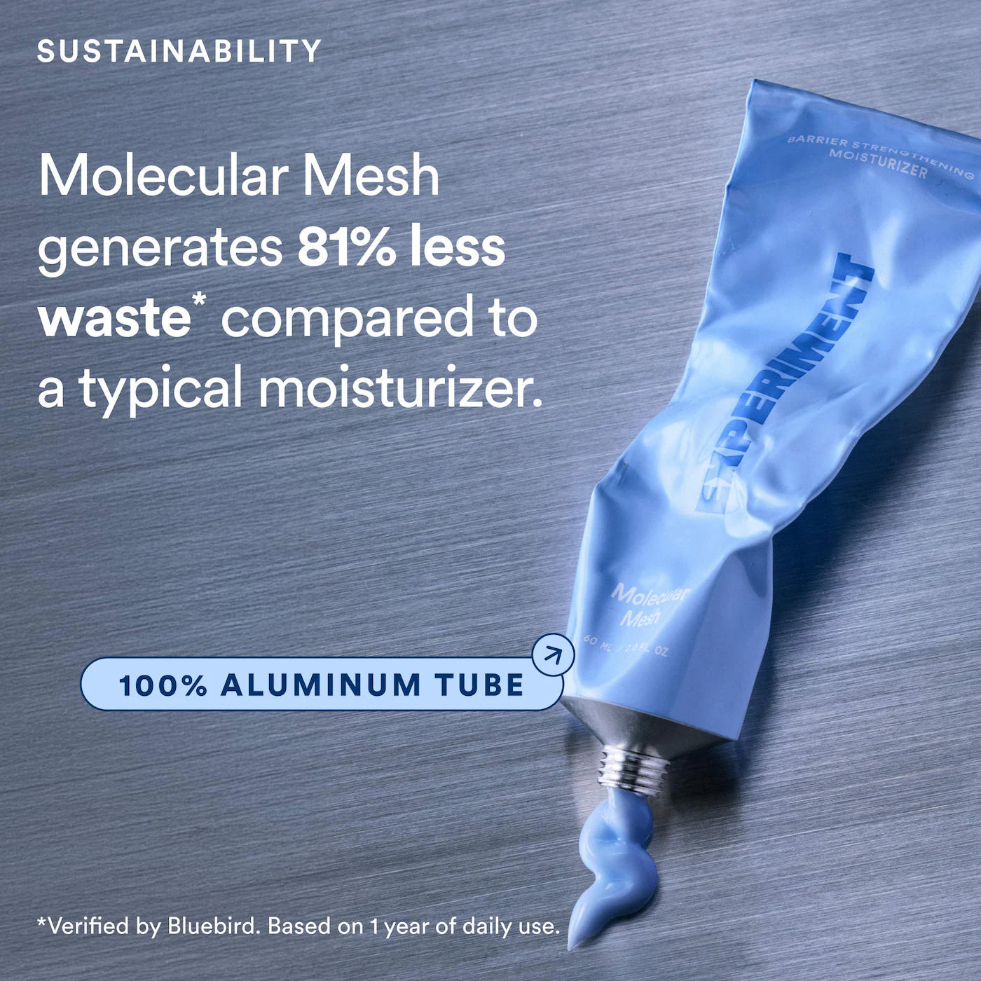 *PREORDEN: Molecular Mesh Barrier Strengthening Moisturizer with Ectoin + Centella - Experiment / Crema facial hidratante