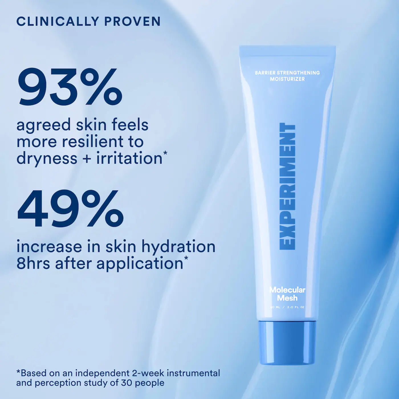 *PREORDEN: Molecular Mesh Barrier Strengthening Moisturizer with Ectoin + Centella - Experiment / Crema facial hidratante