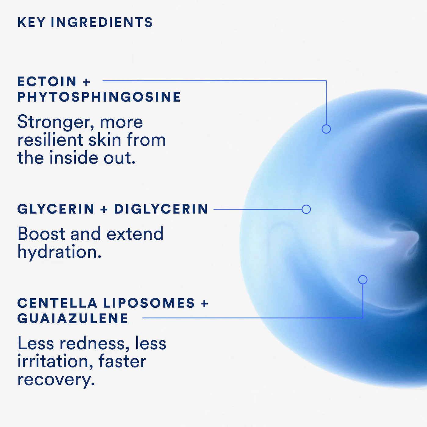 *PREORDEN: Molecular Mesh Barrier Strengthening Moisturizer with Ectoin + Centella - Experiment / Crema facial hidratante