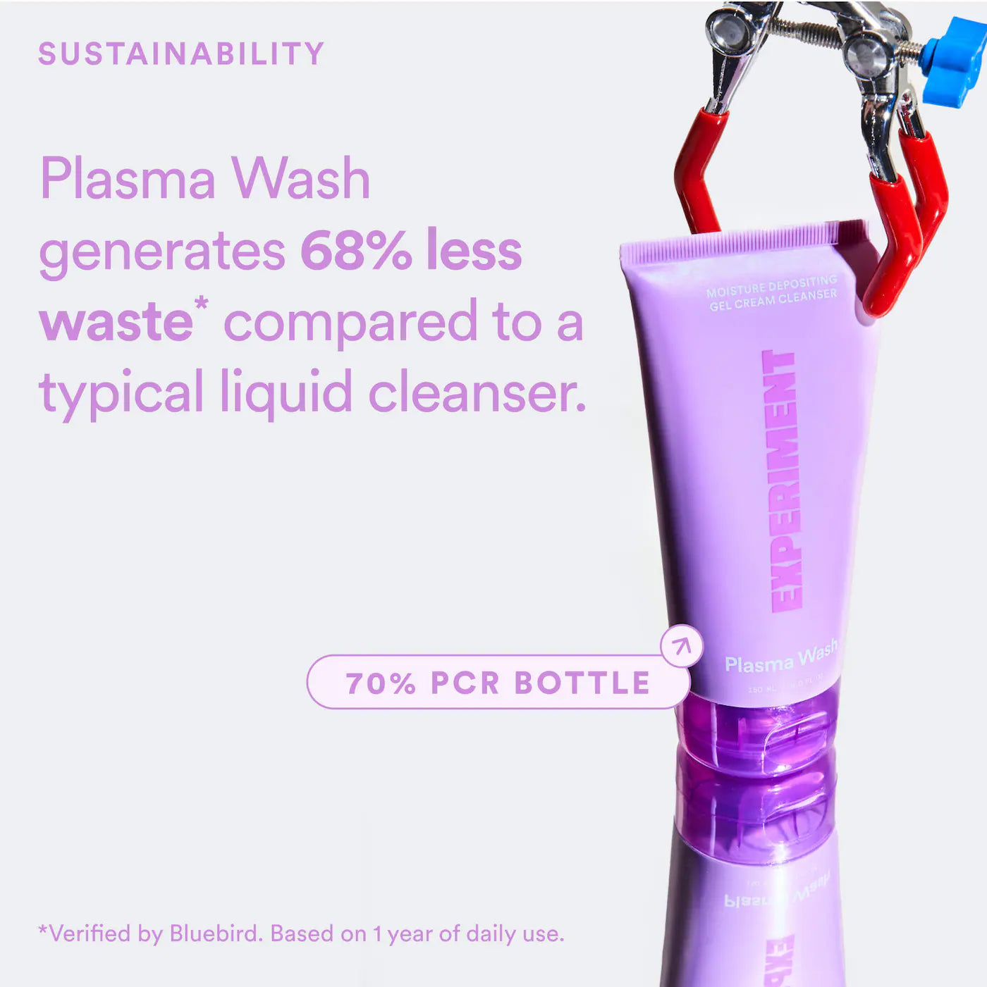 *PREORDEN: Plasma Wash Moisture-Depositing Gel Cream Cleanser with Glycerin 150mL - Experiment / Limpiador facial