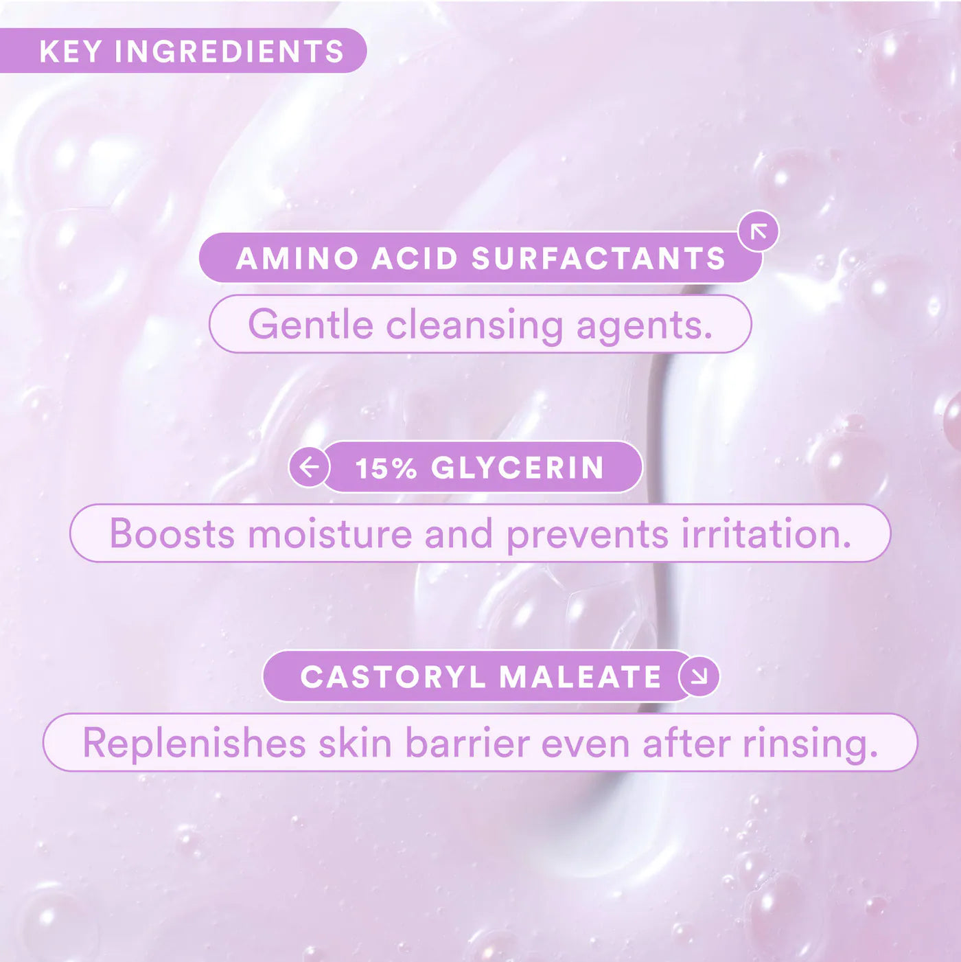 *PREORDEN: Plasma Wash Moisture-Depositing Gel Cream Cleanser with Glycerin 150mL - Experiment / Limpiador facial