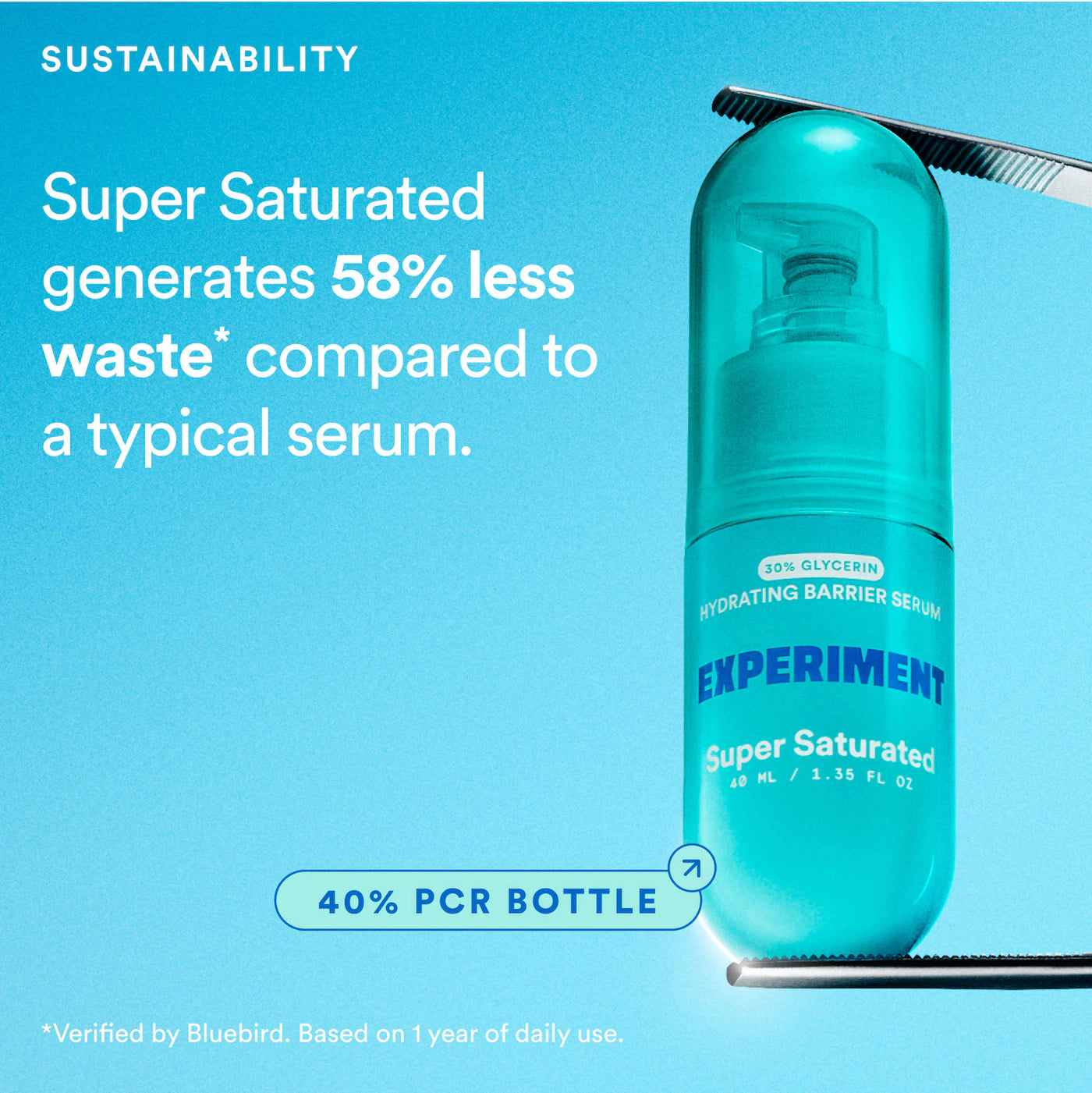 *PREORDEN: Super Saturated Hydrating Barrier Serum with 30% Glycerin + Polyglutamic Acid - Experiment / Suero hidratante intensivo