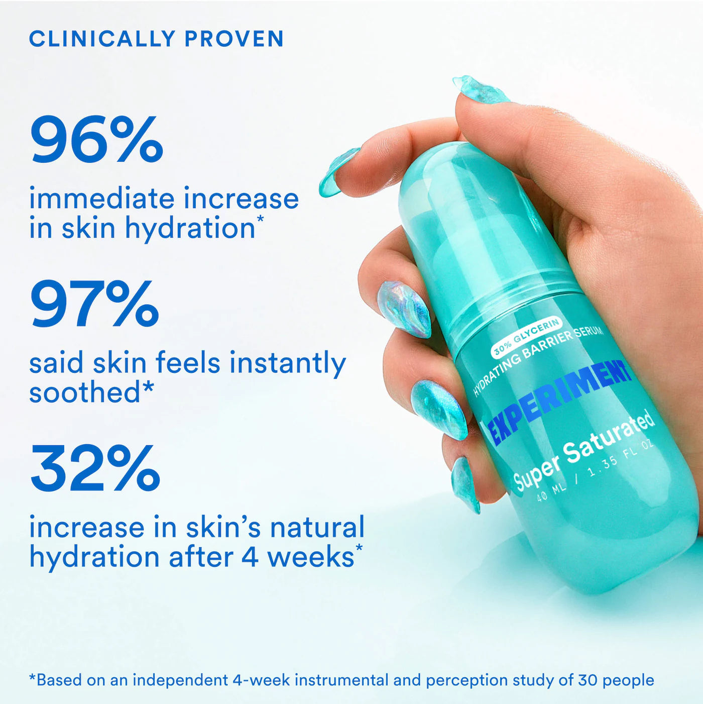 *PREORDEN: Super Saturated Hydrating Barrier Serum with 30% Glycerin + Polyglutamic Acid - Experiment / Suero hidratante intensivo