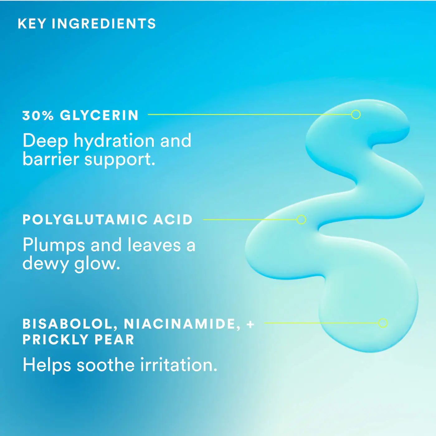 *PREORDEN: Super Saturated Hydrating Barrier Serum with 30% Glycerin + Polyglutamic Acid - Experiment / Suero hidratante intensivo