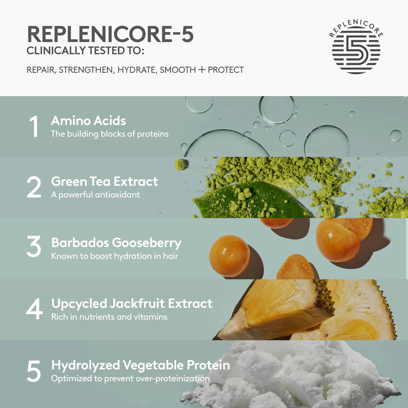 *PREORDEN: The Comeback Kid Instant Damage Repair Hair Treatment - Fenty Beauty by Rihanna / Tratamiento fortalecedor de cabello