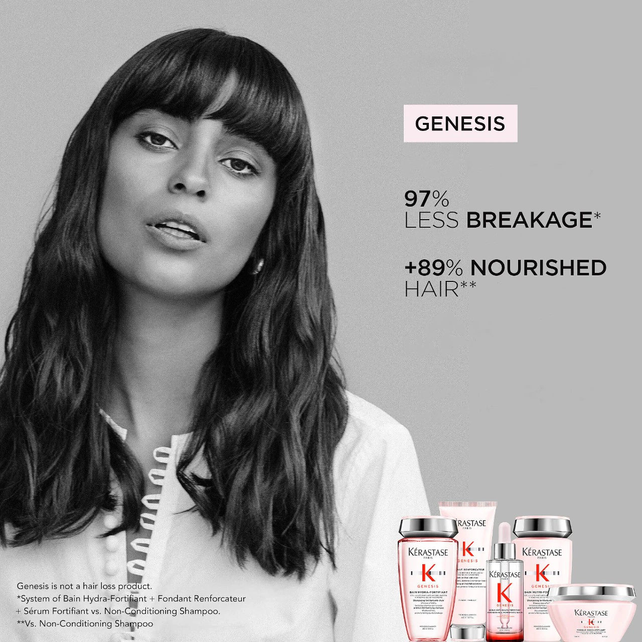 *PREORDEN: Genesis Strengthening Serum for Hair and Scalp - Kérastase / Suero concentrado fortalecedor para cabello y cuero cabelludo