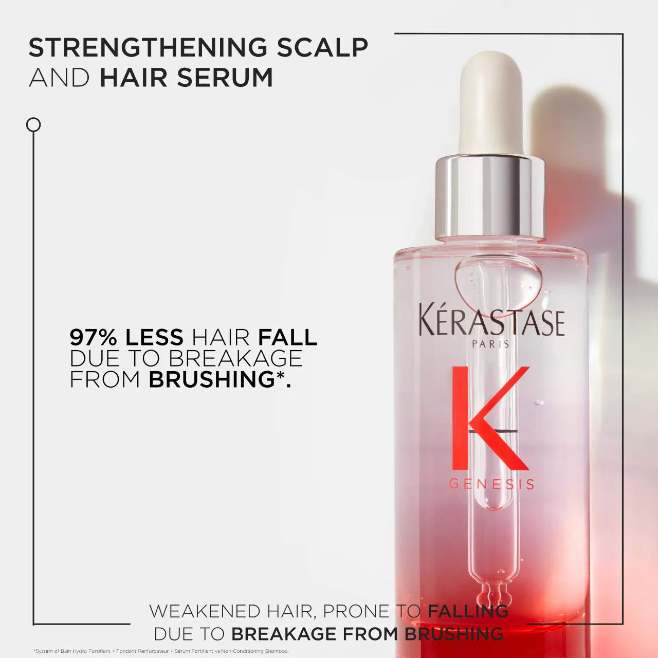 *PREORDEN: Genesis Strengthening Serum for Hair and Scalp - Kérastase / Suero concentrado fortalecedor para cabello y cuero cabelludo