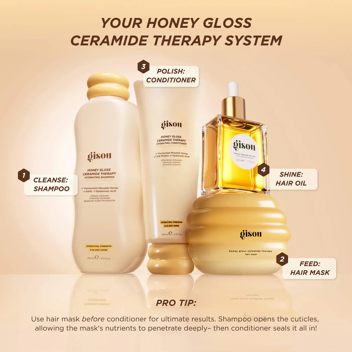 *PREORDEN: Honey Gloss Ceramide Therapy Hydrating Shampoo 250mL - Gisou / Shampoo Hidratante