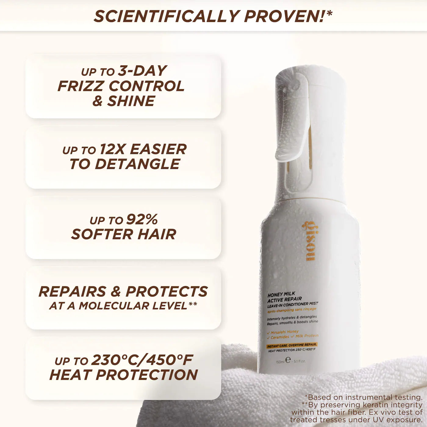 Honey Milk Active Repair Leave In Conditioner Mist - Gisou / Acondicionador repadaror