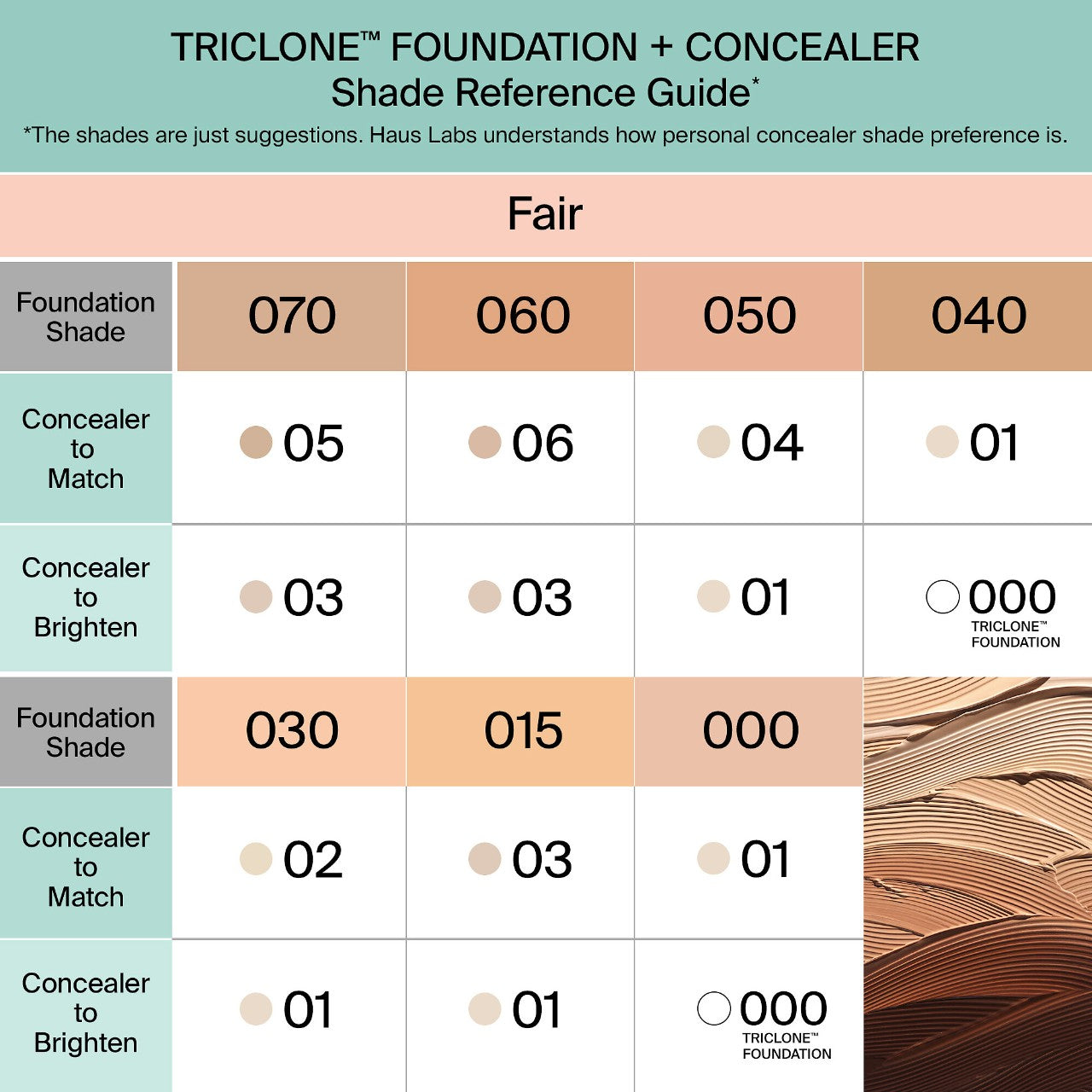 TONO: 50 Deep Golden - Triclone Skin Tech Hydrating Concealer with Fermented Arnica - Haus Labs / Corrector hidratante de larga duración (Copia)