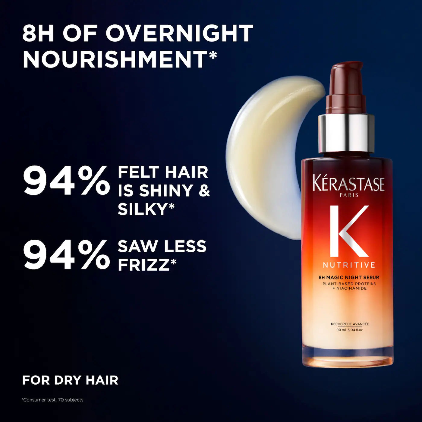 *PREORDEN: Hot in Summer Hair Treatments - Sephora Favorites / Set de cuidado del cabello