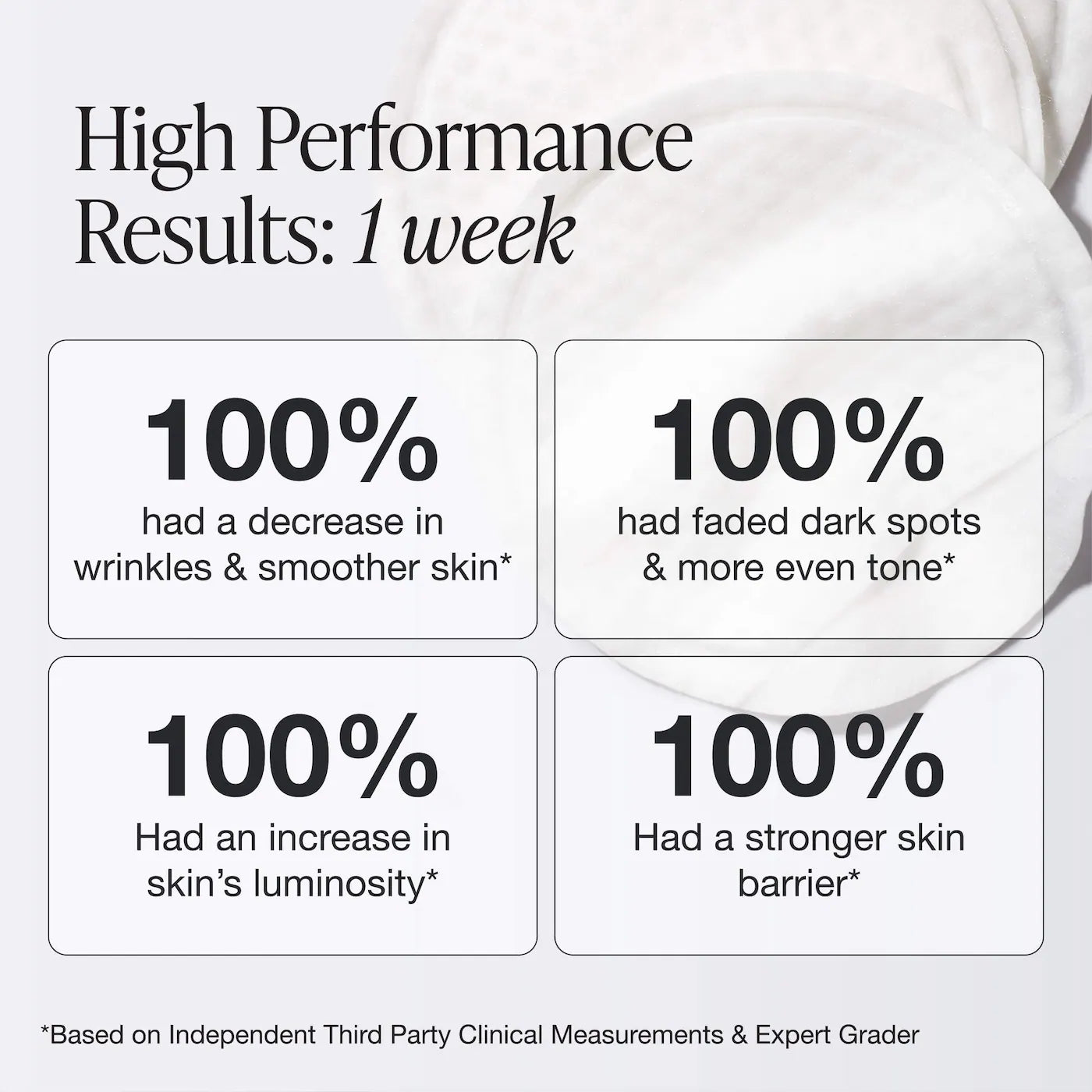 *PREORDEN: Skin Prep Brightening & Exfoliating Pads with Glycolic Acid - iNNBEAUTY PROYECT / Almohadillas exfoliantes