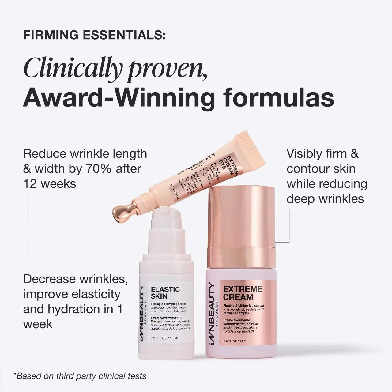 *PREORDEN: Firming Essentials Travel Skincare Kit - INNBEAUTY PROJECT / Set de skincare