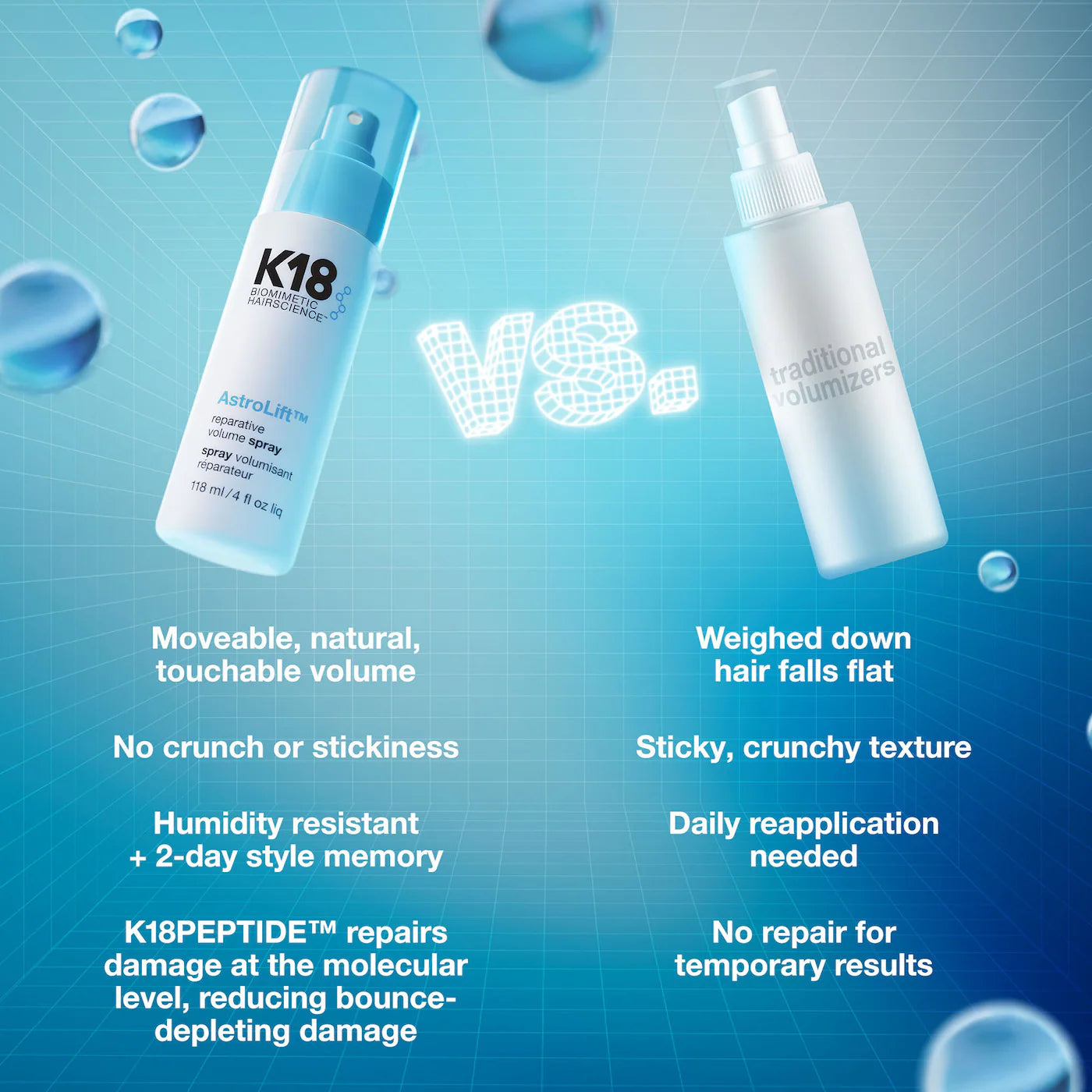 *PREORDEN: AstroLift™ Reparative Volume Spray 118mL - K18 Biomimetic Hairscience / Spray voluminizador
