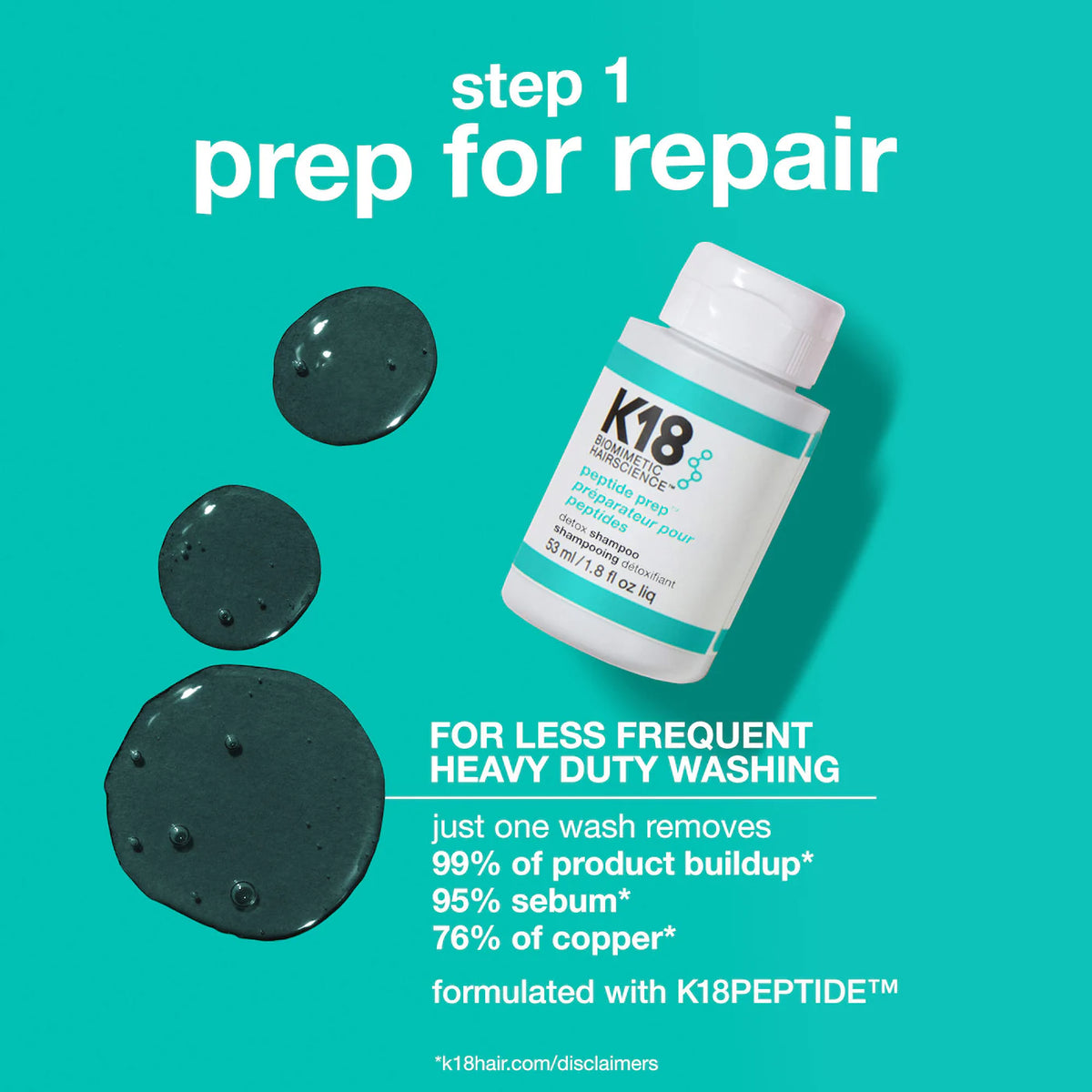 *PREORDEN: Detox + Repair Leave-In Molecular Repair Mask & Mini Detox Shampoo Gift Set- K18 / Set reparador de cabello