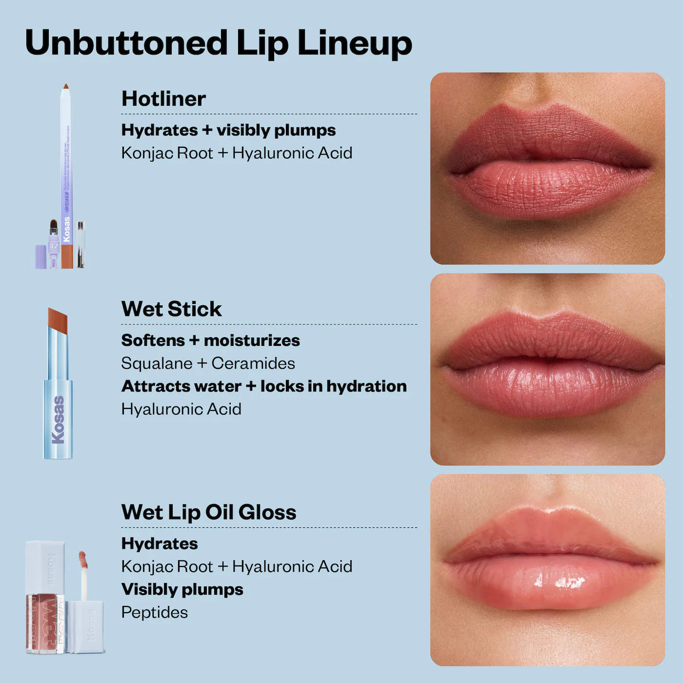*PREORDEN: Unbuttoned Lip Liner, Lipstick, and Gloss Gift Set - Kosas / Set 3 pzas para labios
