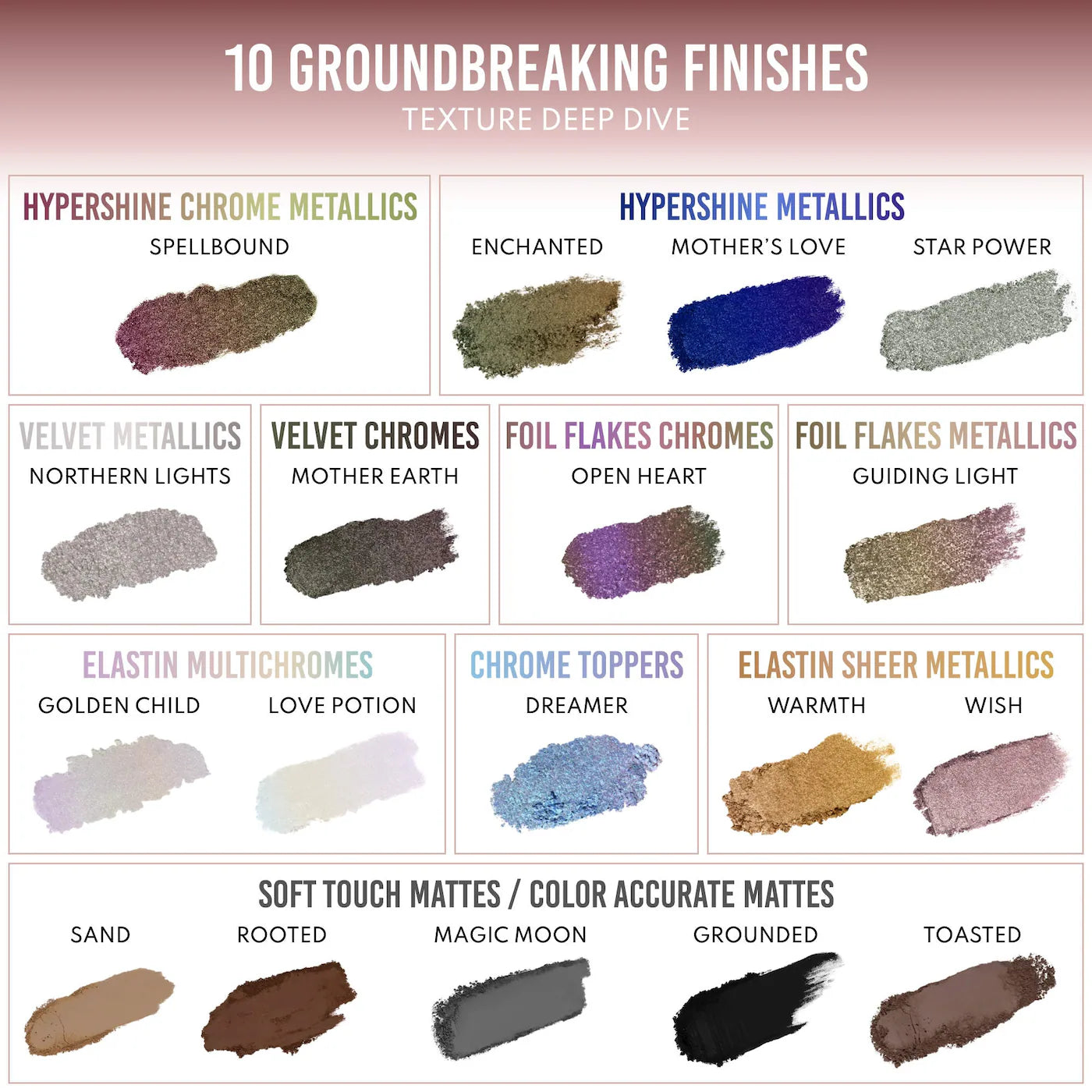 *PREORDEN: LIGHTWORK VII The Freedom Makeup Palette: Magnetic, Customizable, Stackable Palette with Illuminating Pigments for Eyes, Face & Lips - Danessa Myricks Beauty / Paleta multiuso para rostro completo (Copia)