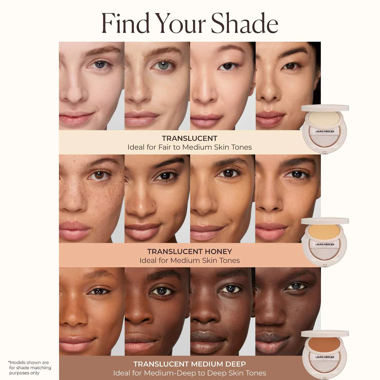 *PREORDEN: Ultra-Blur Talc-Free Waterproof Translucent Pressed Setting Powder - Laura Mercier / Polvo compacto