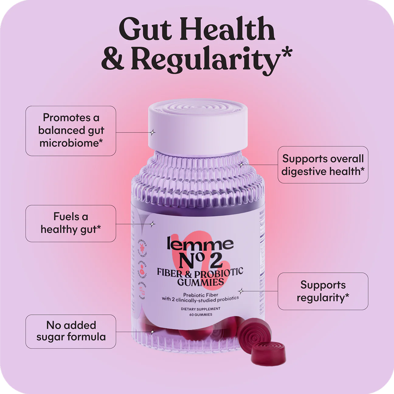 No.2 Gummies- lemme / Gomitas para la salud intestinal