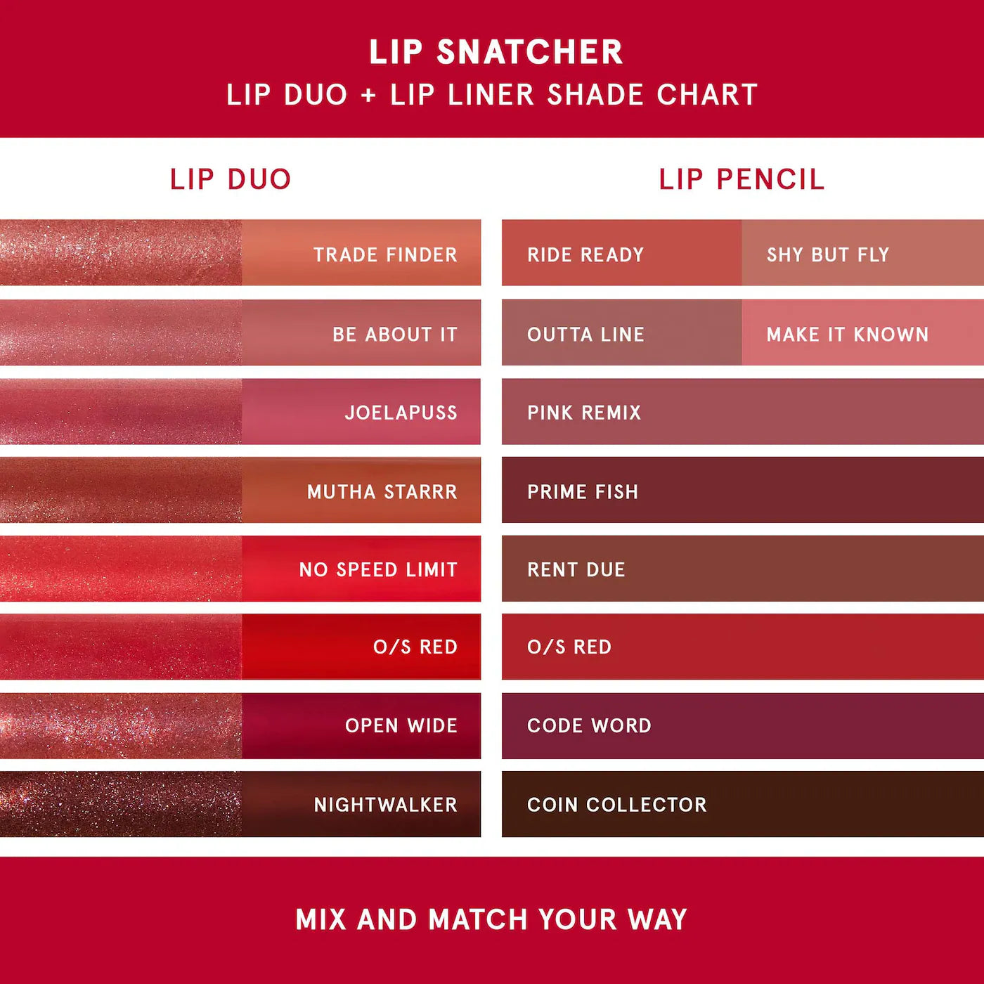 Lip Snatcher Waterproof Precision Lip Liner - ONE/SIZE by Patrick Starrr / Lápiz delineador de labios