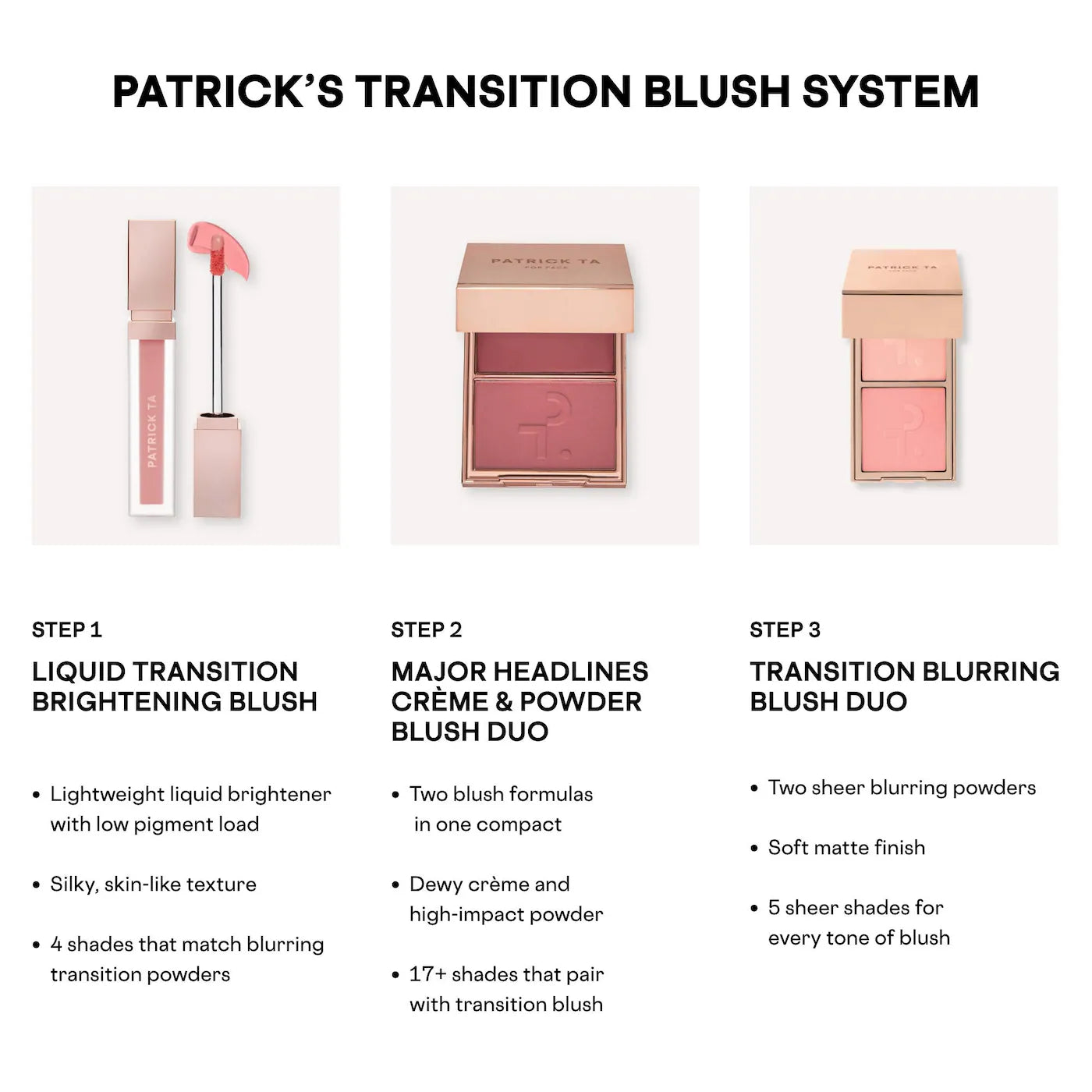 Liquid Transition Brightening Blush - PATRICK TA / Rubor liquido