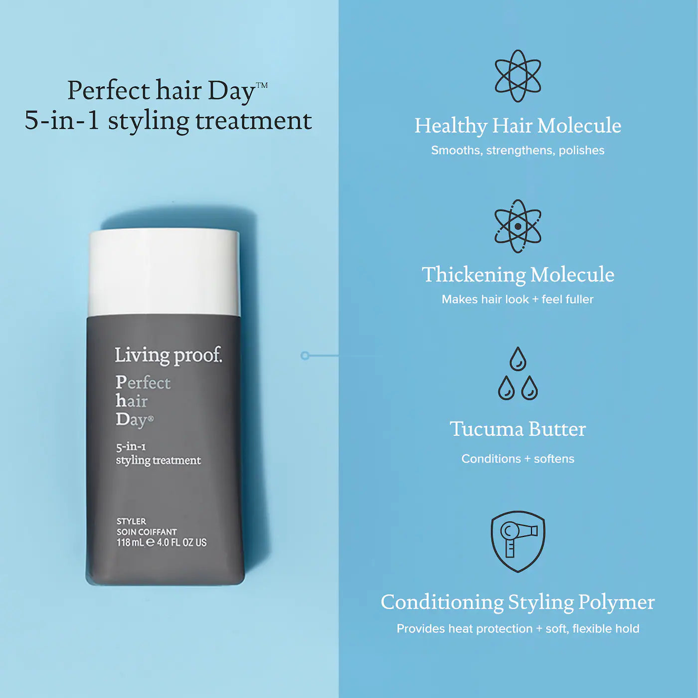 *PREORDEN: Perfect Hair Day (PhD) 5-in-1 Styling Treatment - Living Proof / Tratamiento fortalecedor