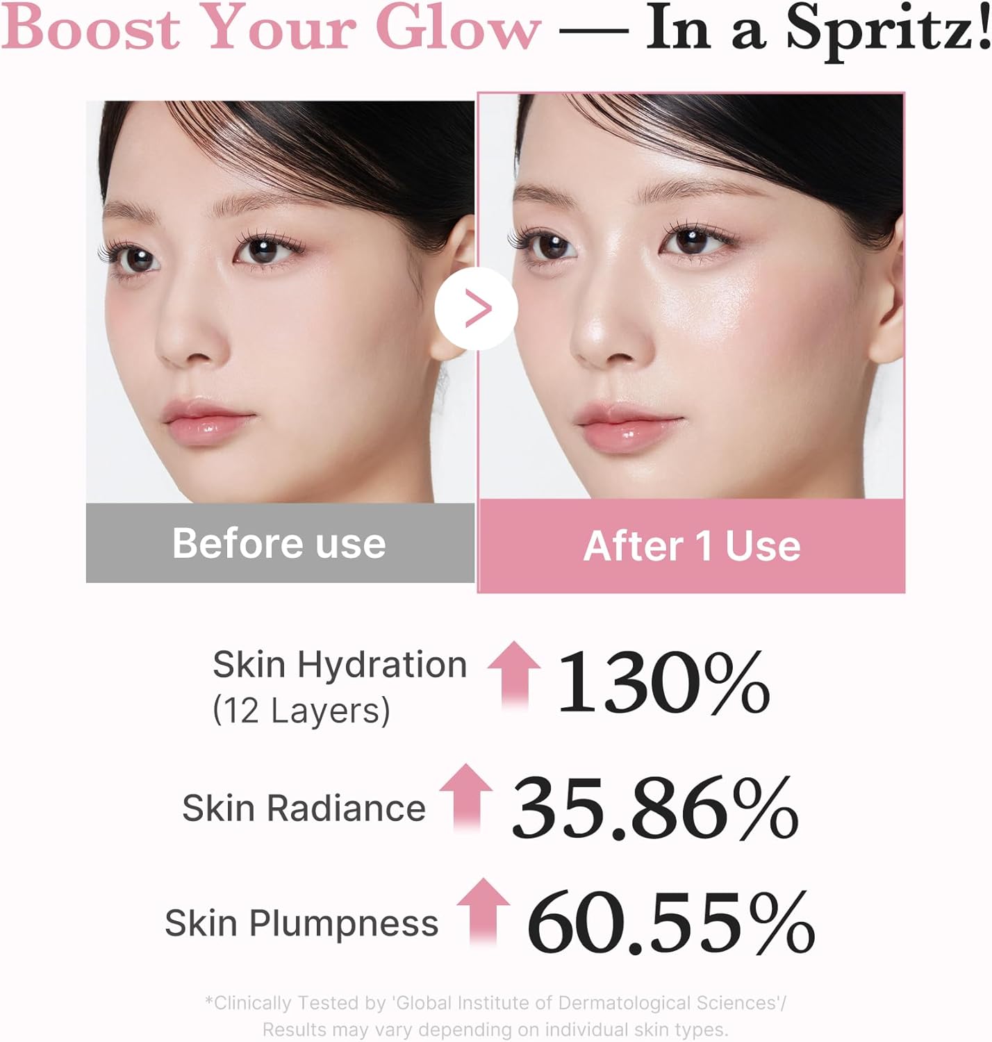 PDRN Pink Collagen Glow Jelly Mist Serum - Medicube / Suero de PDRN