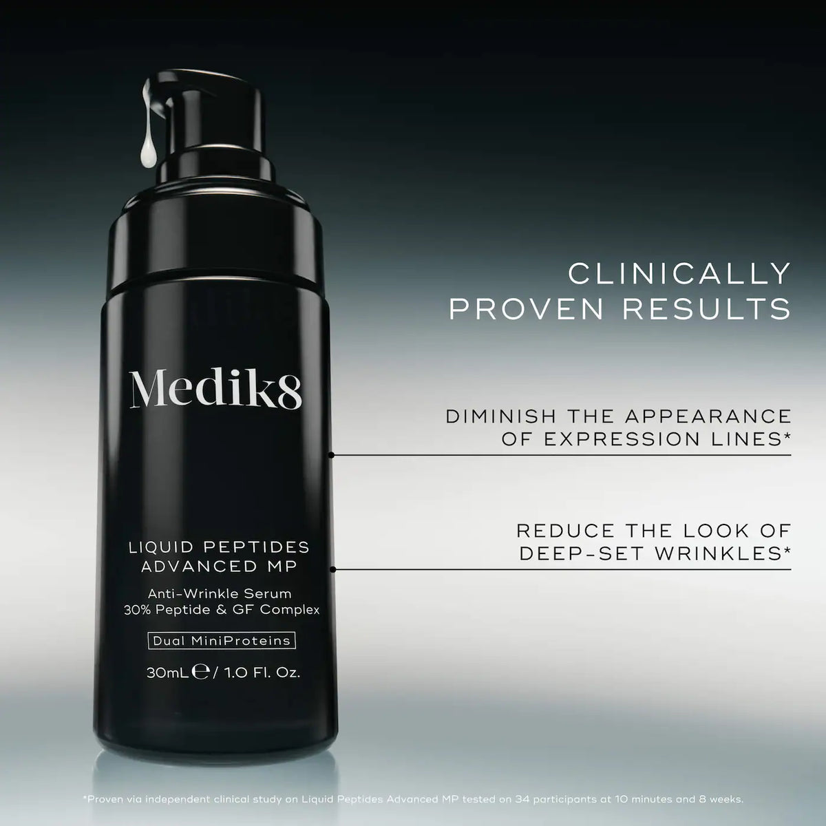 *PREORDEN: Liquid Peptides Advanced MP Wrinkle Reduction Serum with 13 Age-Defying Peptides - Medik8 / Suero para lineas de expresiòn